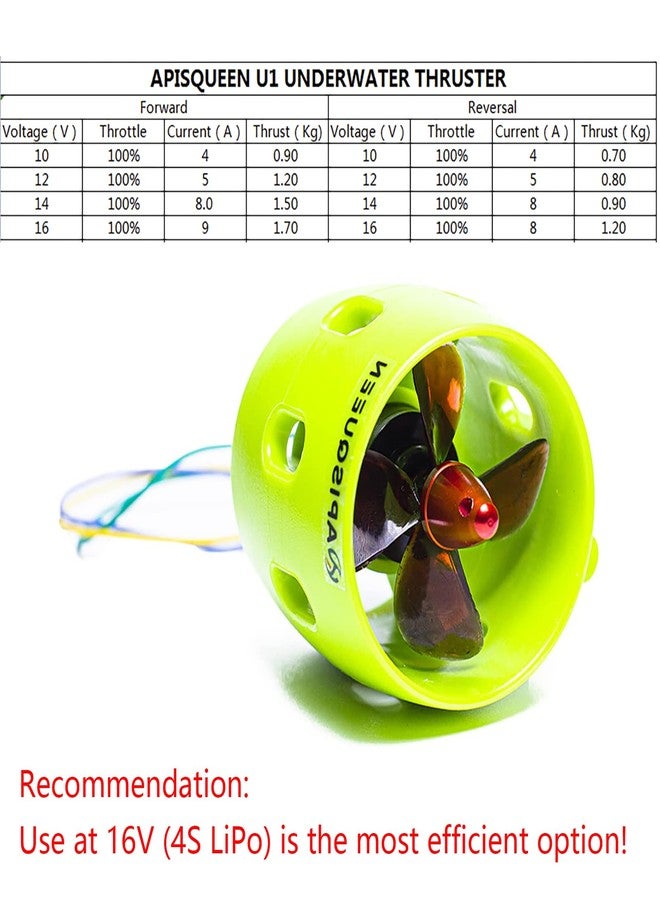 ApisQueen U1 12V~16V Underwater Thruster 3.7lbs Thrust Brushless Underwater Subsea Thruster/Propeller/Propulsion for ROV Boat (CW) - Image 2